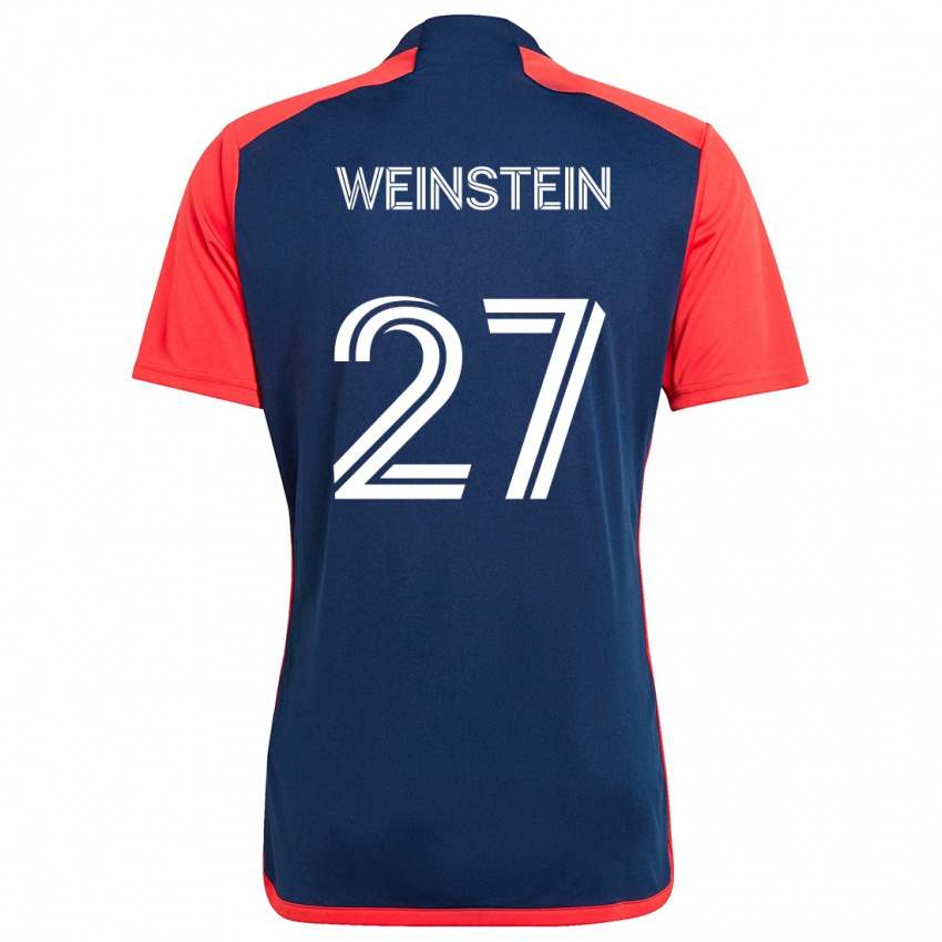 Niño Camiseta Max Weinstein #27 Azul Rojo 1ª Equipación 2024/25 La Camisa México