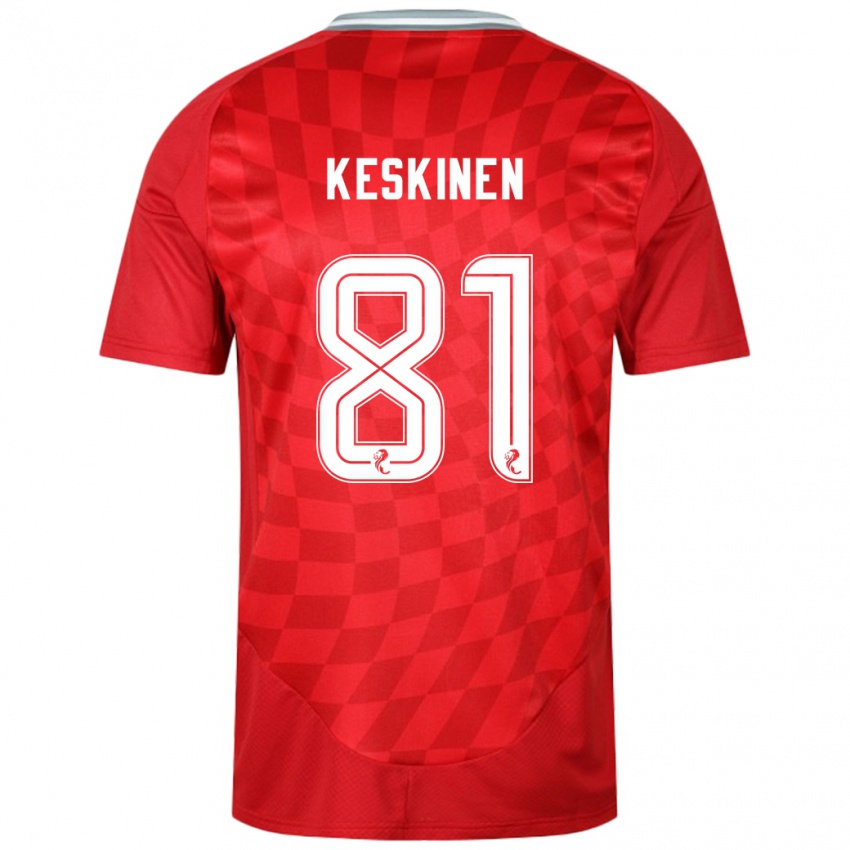 Niño Camiseta Topi Keskinen #81 Rojo 1ª Equipación 2024/25 La Camisa México